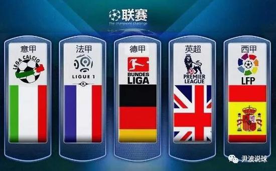 能进行优化